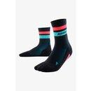 Bežecké ponožky CEP Miami vibes Mid Cut Socks men black    