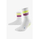 Bežecké ponožky CEP Miami vibes Mid Cut Socks men neon